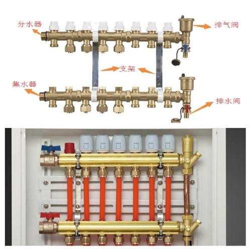 地热分水器产品3
